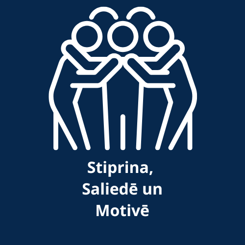 Stiprina__Virza__Motive.png