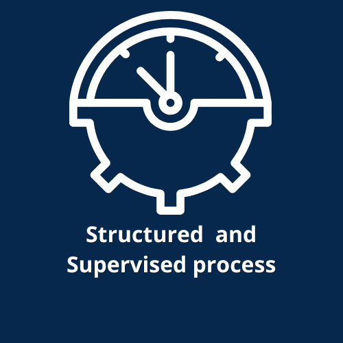 Structured_supervised_process.png