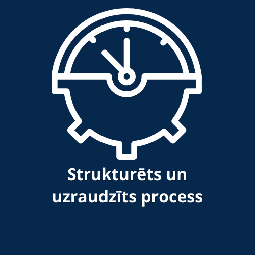 Strukturets_uzraudzits_process.png