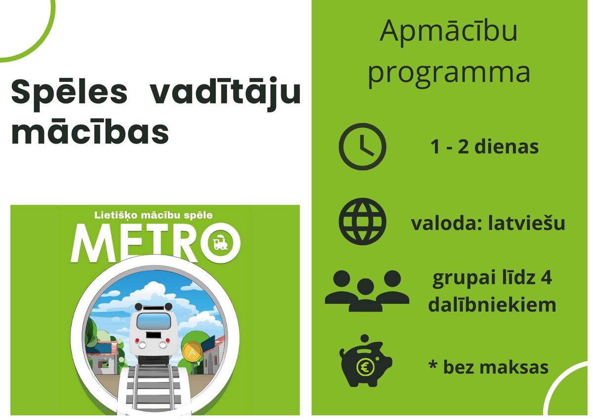 Lietiško biznesa mācību galda spēle Metro informācijas plūsmu procesu vadība AryGames spēles vadītāju mācības simulācija